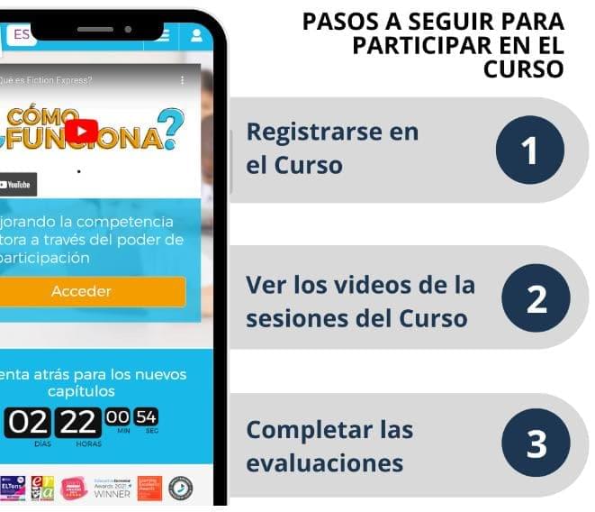 Imagen del recurso de Pasos a seguir para participar en el curso