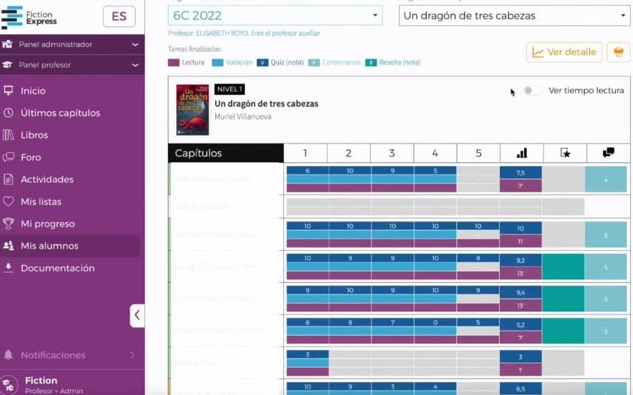 Imagen del recurso de ¿Cómo interpretar los datos?