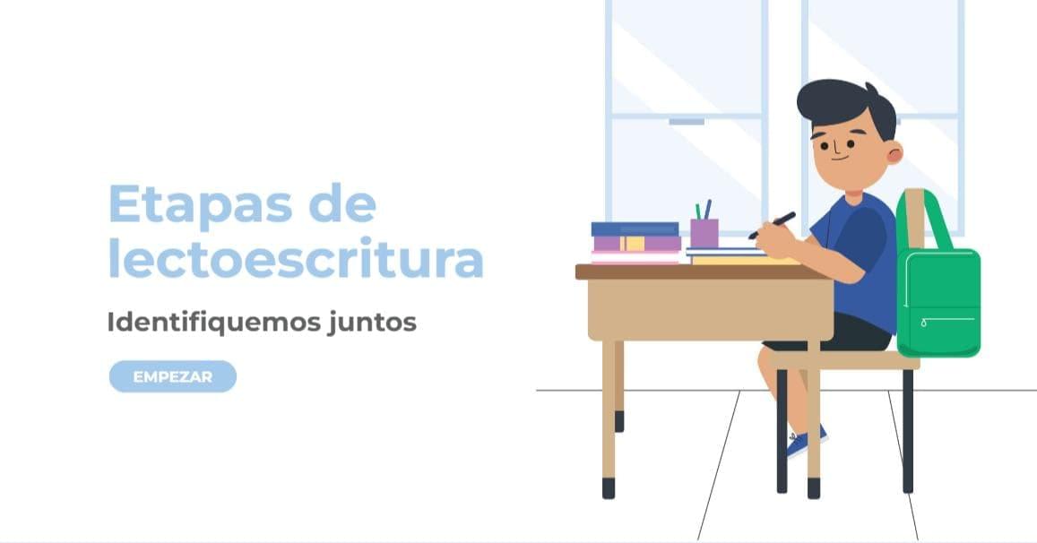 Imagen del recurso de Identifiquemos juntos Etapas de lectoescritura (juego)