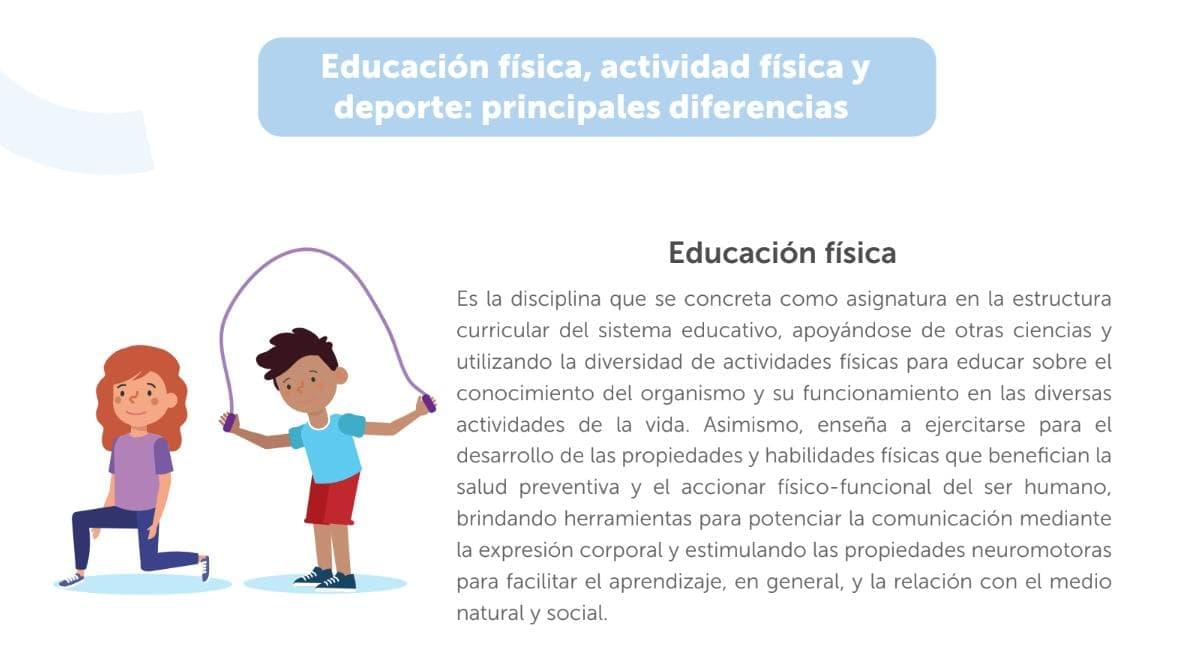 Imagen del recurso de Diferencias entre Educación Física, Actividad Física y Deporte

