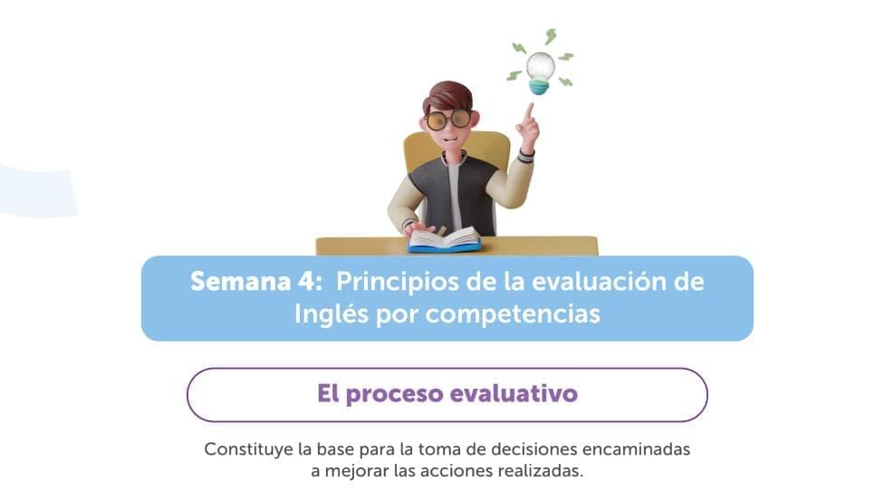 Imagen del recurso de Proceso evaluativo