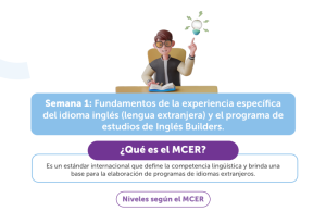 Imagen del recurso de ¿Qué es el MCER?