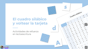 Imagen del recurso de El cuadro silábico y voltear la tarjeta Actividades de refuerzo en lectoescritura