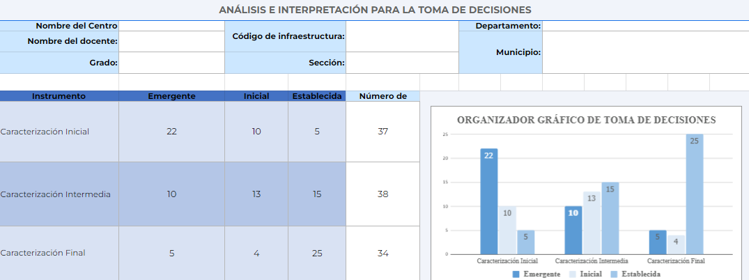 Analisis