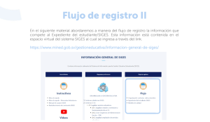 Imagen del recurso de Flujo de Registro II